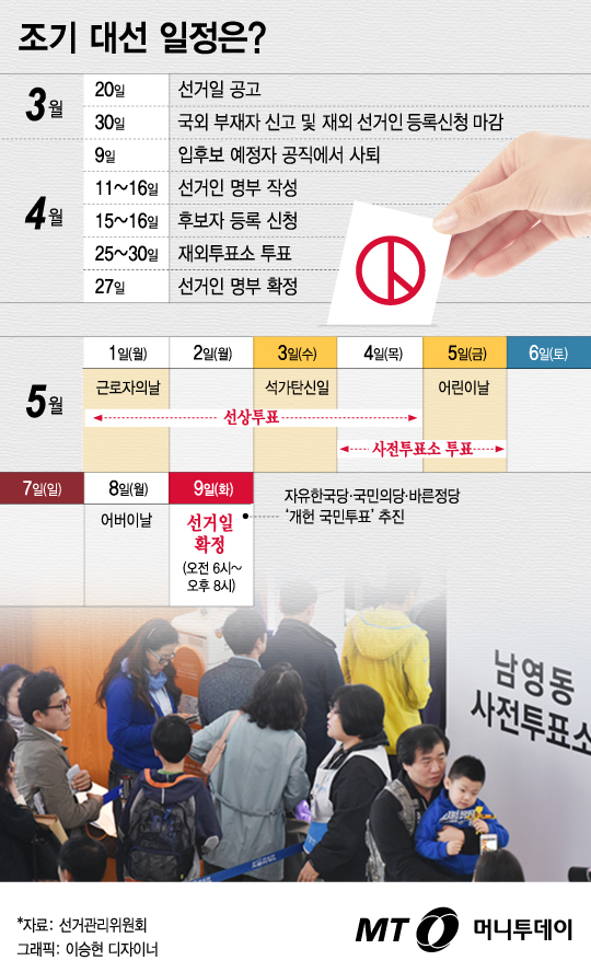 [그래픽뉴스] 5월 9일 대선 확정, '퐁당퐁당 휴일' 달력 보니…