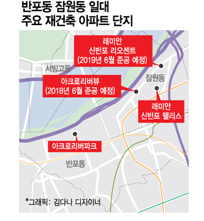 작명 고민' 잠원동 재건축 단지 '신반포' 고수 - 머니투데이 작명 고민' 잠원동 재건축 단지 '신반포' 고수 - 머니투데이