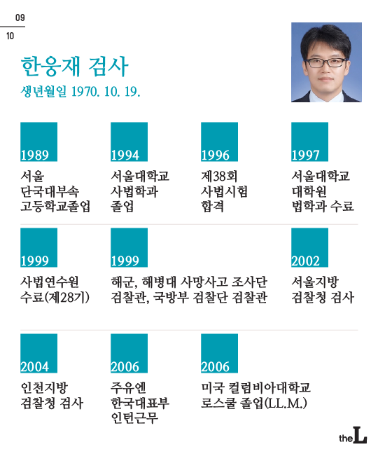 [카드뉴스] 박근혜 前 대통령 검찰출석…변호인단 vs  검사