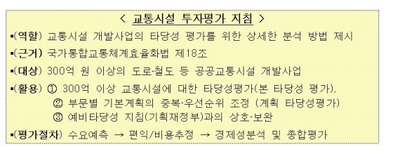 교통시설 투자평가 지침/사진제공=국토교통부 