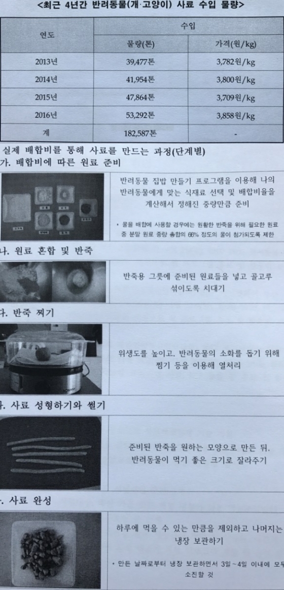 [영상]맛도 영양도 '만점'…반려동물도 이젠 '집밥' 먹는다