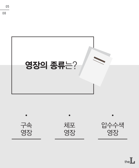 [카드뉴스] '구속영장실질심사'의 의미와 '영장'의 종류