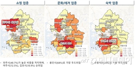 사드 배치 결정 9개월여 만에 중국인 관광객 72% 줄어 ↓