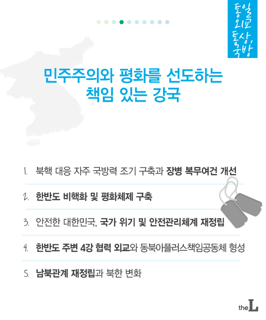 [카드뉴스] 문재인대통령 10대공약