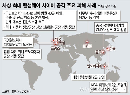 랜섬웨어 韓상륙…'크라잉 먼데이' 긴장 - 머니투데이 랜섬웨어 韓상륙…'크라잉 먼데이' 긴장 - 머니투데이