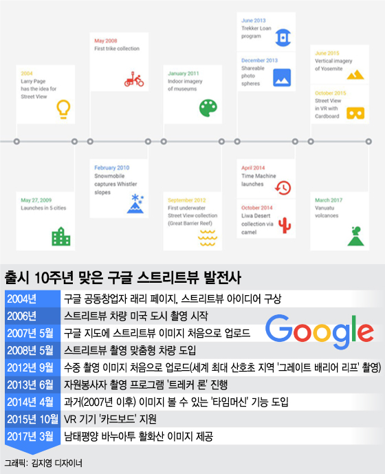 10주년 맞은 '구글 스트리트뷰'… 뚜렷한 '명과 암'