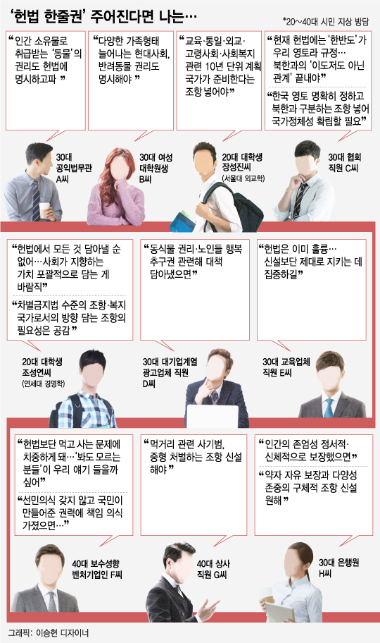 "내게 헌법 한줄권 준다면"..성소수자·반려동물·노인행복권 '개헌제안' 봇물