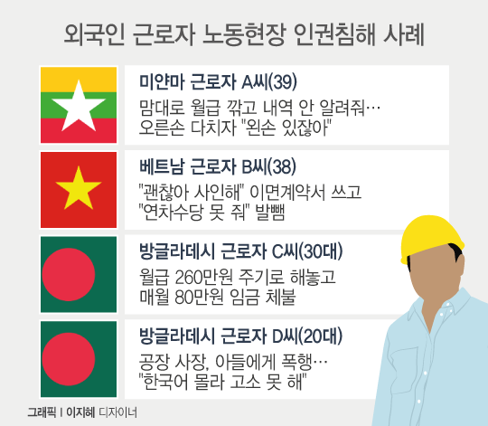 오른손 다치자 오른손 다치자
