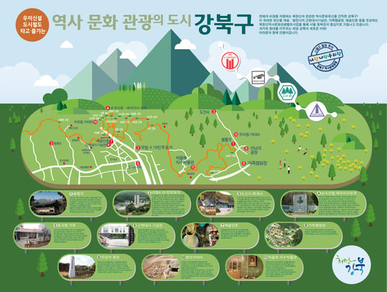 강북구 역사문화관광벨트 지도(강북구 제공)© News1
