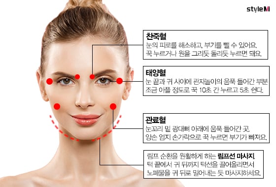 명절에 지친 아내를 위해…3분만에 배우는 '마사지법' - 머니투데이 명절에 지친 아내를 위해…3분만에 배우는 '마사지법' - 머니투데이