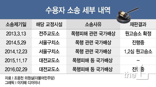 단독] 