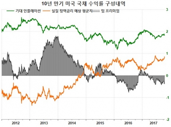 /ڷ=Thomson Reuters Datastream, ۷ι