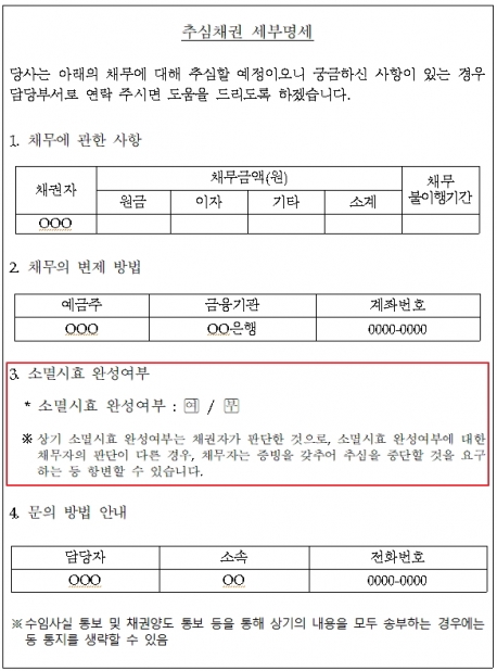 소멸시효 지나 빚 갚을 의무 없어지면 미리 알려준다