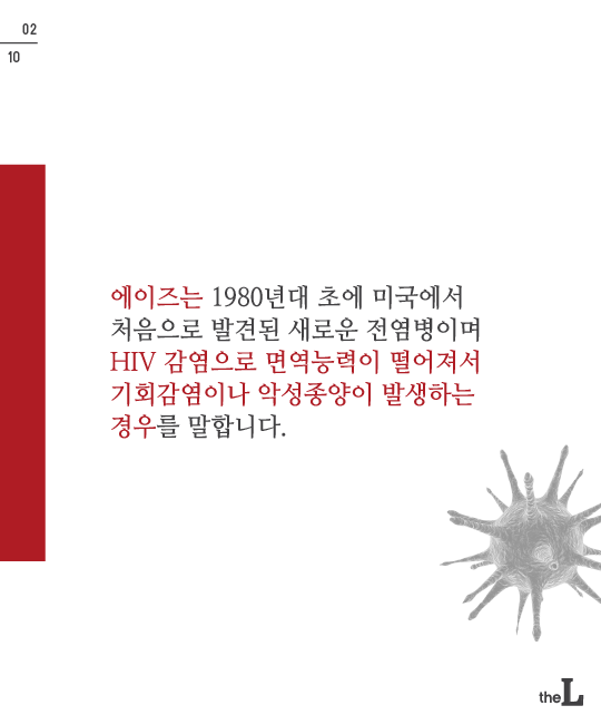 [카드뉴스]증가하는 에이즈 감염자…확산되는 공포