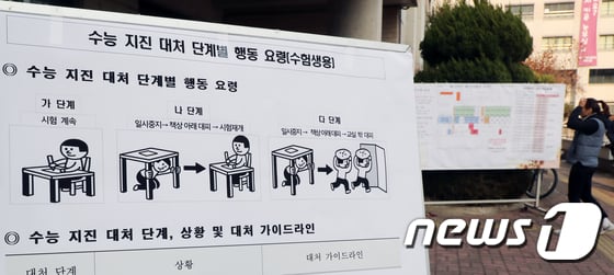 [사진]2018 수능 '시험도 걱정, 지진도 걱정'