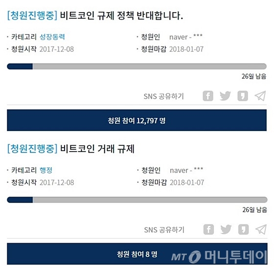 비트 코인 규제 찬반 비트코인 규제, 찬반 '격화'…시대 역행vs투기 광풍 - 머니투데이