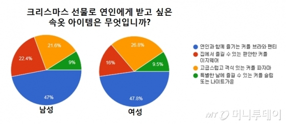 /사진제공=비비안