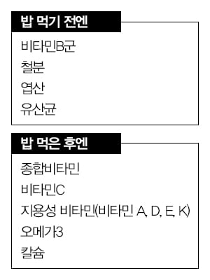 /그래픽=이은 기자