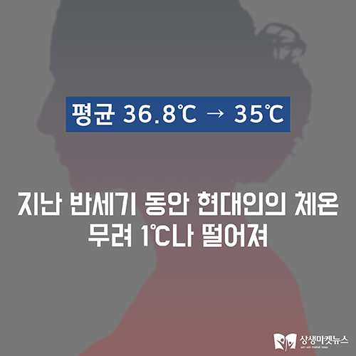 [카드뉴스]체온 면역 요법으로 강추위를 이겨내자