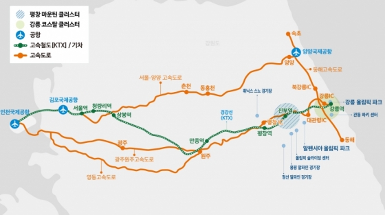 서울↔평창 Ktx로 1시간반…