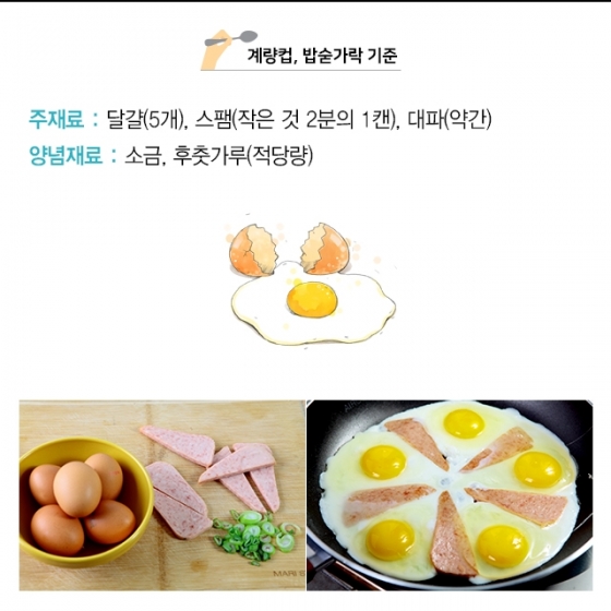 [뚝딱 한끼] 달걀 프라이 예쁘게 만드는 '꿀팁'