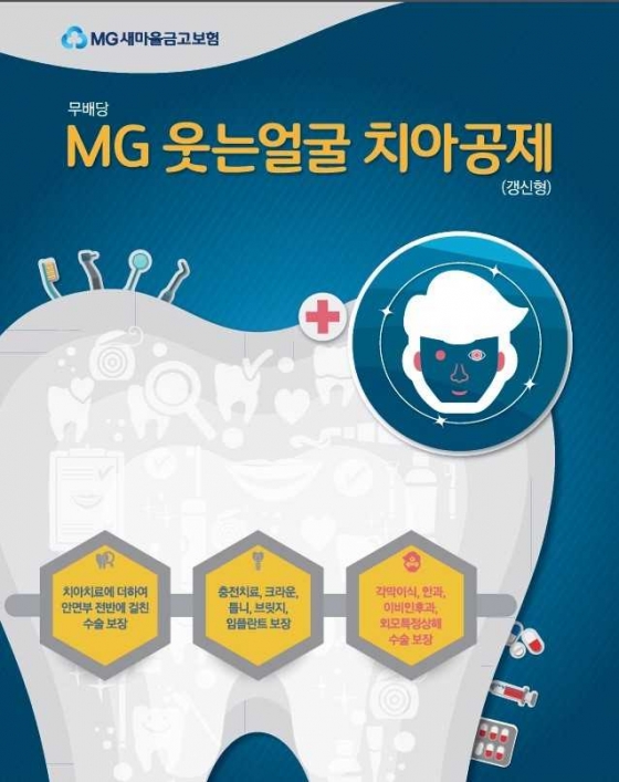 새마을금고, '무배당 MG 웃는얼굴 치아공제' 출시