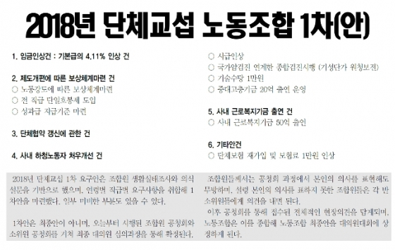 /사진제공=대우조선해양 노동조합 홈페이지