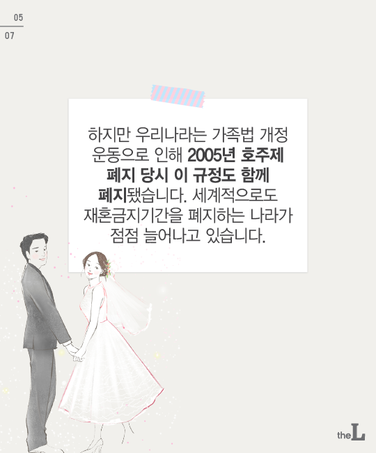 [카드뉴스] 여성 재혼 금지법