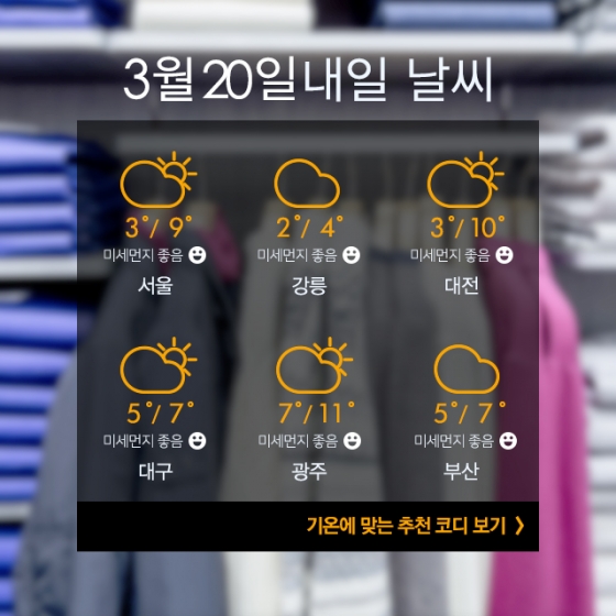 [옷장 예보]바람 불어 '쌀쌀'…"색다른 코트로 기분전환"