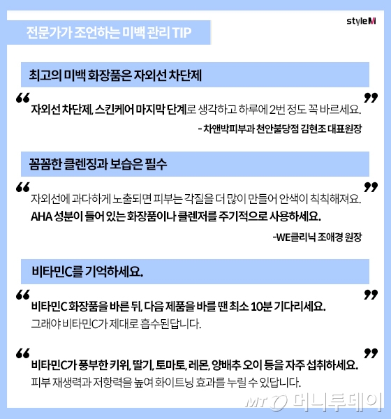 /그래픽=이은 기자, 도움말=차앤박피부과 천안불당점 김현조 대표원장, WE클리닉 조애경 원장