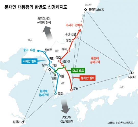 [MT리포트] "남한에 제2 개성공단"…'남북경협'의 미래는