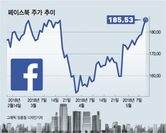 /ڷ=cnbc