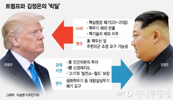 그래픽=이승현 디자인기자