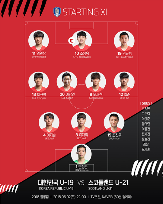 /사진=대한축구협회