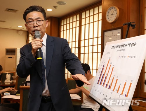 【서울=뉴시스】전진환 기자 = 홍장표 청와대 경제수석이 3일 오후 청와대 춘추관에서 가계소득 동향 관련 브리핑을 하고 있다. 2018.06.03.   amin2@newsis.com