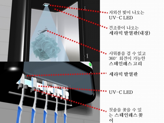 삼육대 학부생, '샤워볼 살균기' 최초 개발