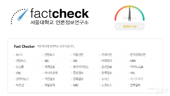 SNU팩트체크와 제휴 중인 팩트체크 참여 언론사들 예시/사진=네이버 뉴스 펙트체크 페이지 캡처