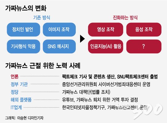 오바마 "트럼프는 쓸모없는 사람"…이거 실화냐?