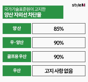 /그래픽=이은 기자