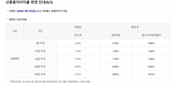  /사진제공=한국투자증권 홈페이지 