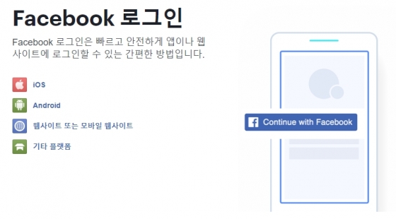 페이스북 로그인 연동 소개 페이지.