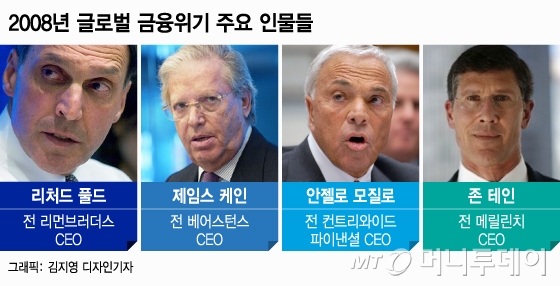 [MT리포트] 글로벌 금융위기 10년… "외환방파제로 위기대응" - 머니투데이