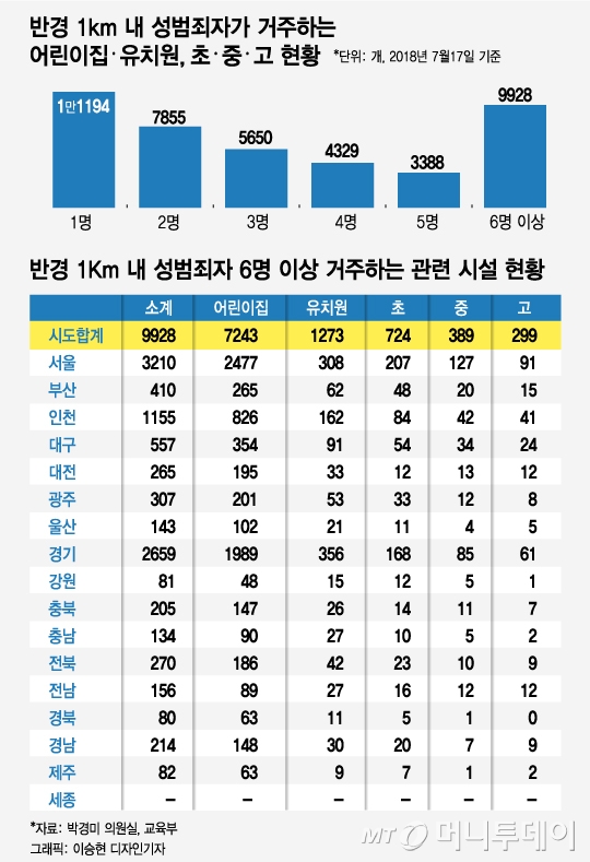 그래픽=이승현 디자인기자