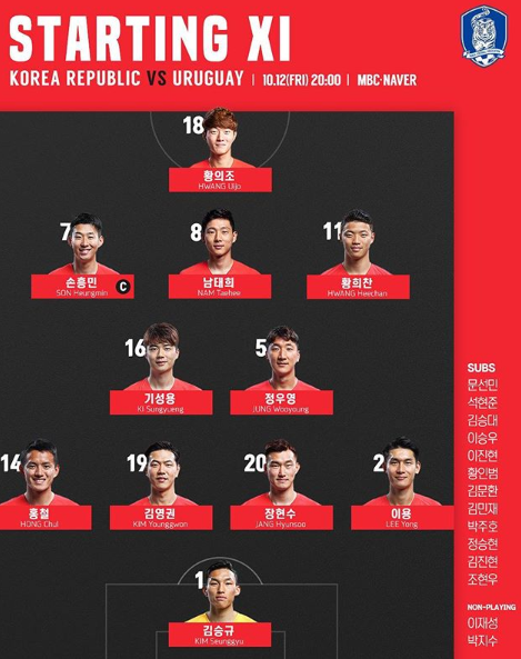 /사진=대한축구협회