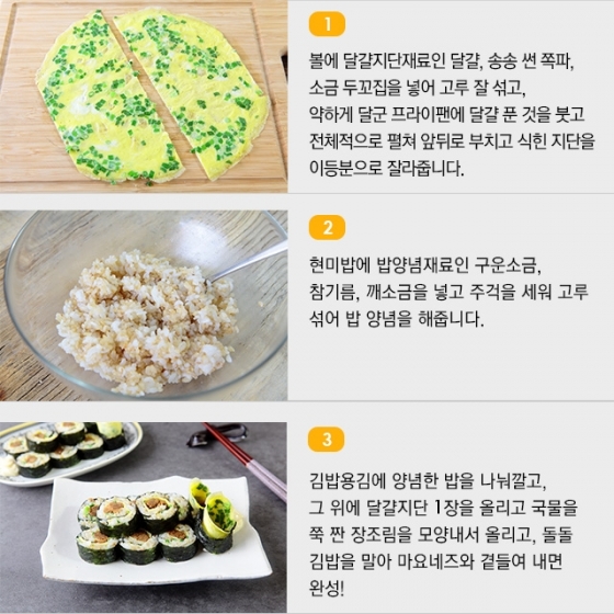 [뚝딱 한끼] "옆구리 터질 걱정 No~"…'심플' 달걀김밥