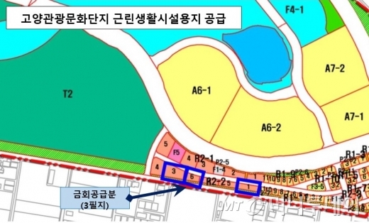 경기도시공사, 고양관광문화단지 근린생활시설용지 3필지 공급