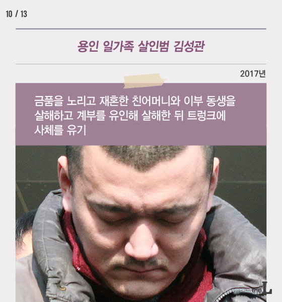 [카드뉴스] 살인자의 얼굴