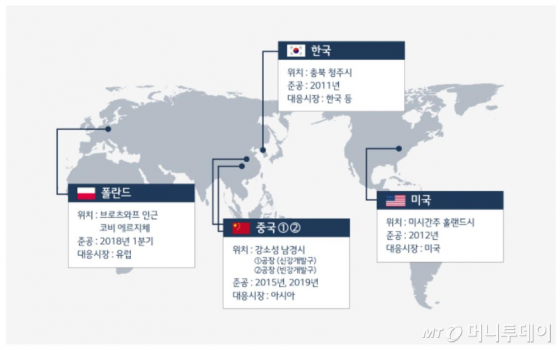 LG화학 전기차 배터리 글로벌 생산체제./사진제공=LG화학