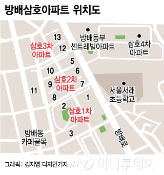 '방배삼호' 재건축, 산넘어 산?