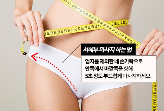 다리 부종에 효과 있는 '서혜부 마사지' 하는 법. /사진=이미지투데이, 그래픽=이은 기자